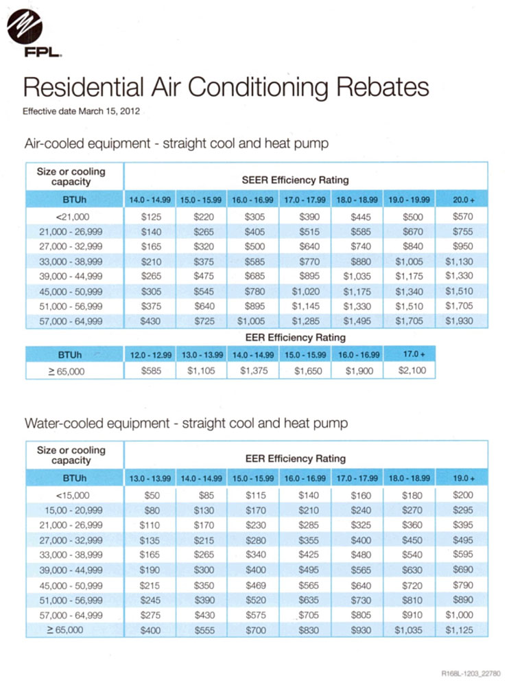 Fpl Insulation Rebate Program