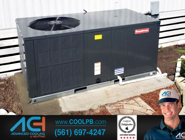 Energy efficient mobile home a/c package